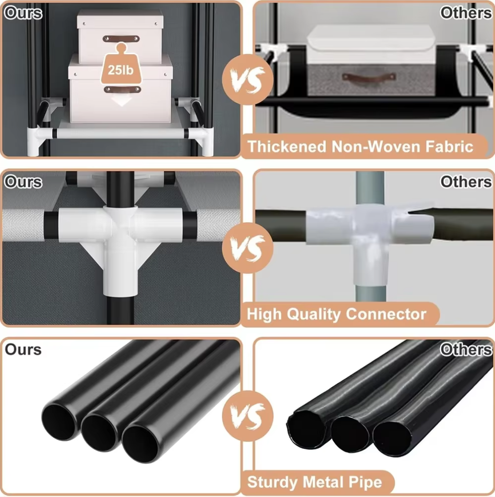 Armario 3 Cuerpos Organizador de Ropa